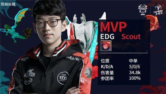 早田由于未 早田由于未