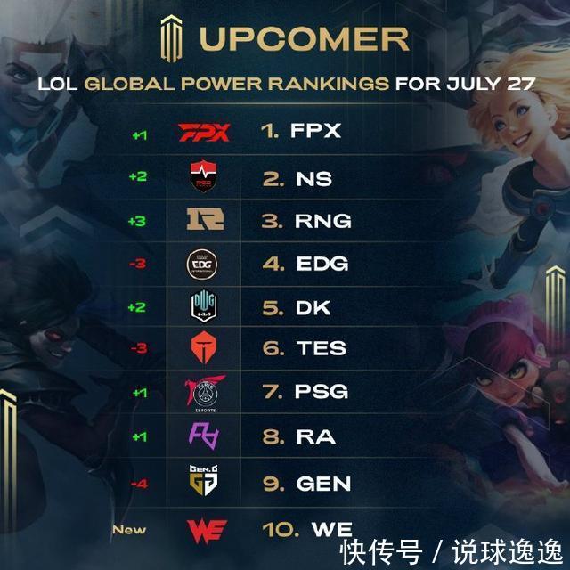 心理素质上 心理素质上