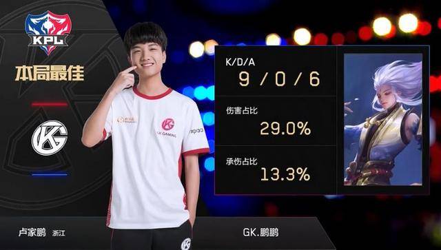 的调度下 的调度下